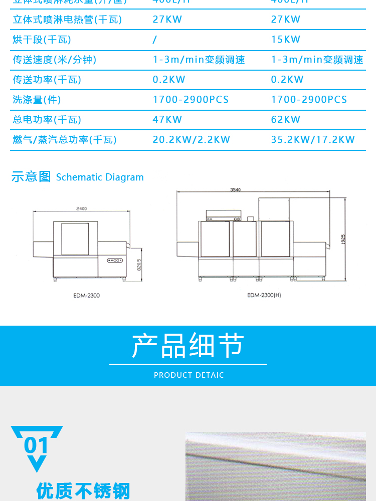 ?？品崎L龍式洗碗機