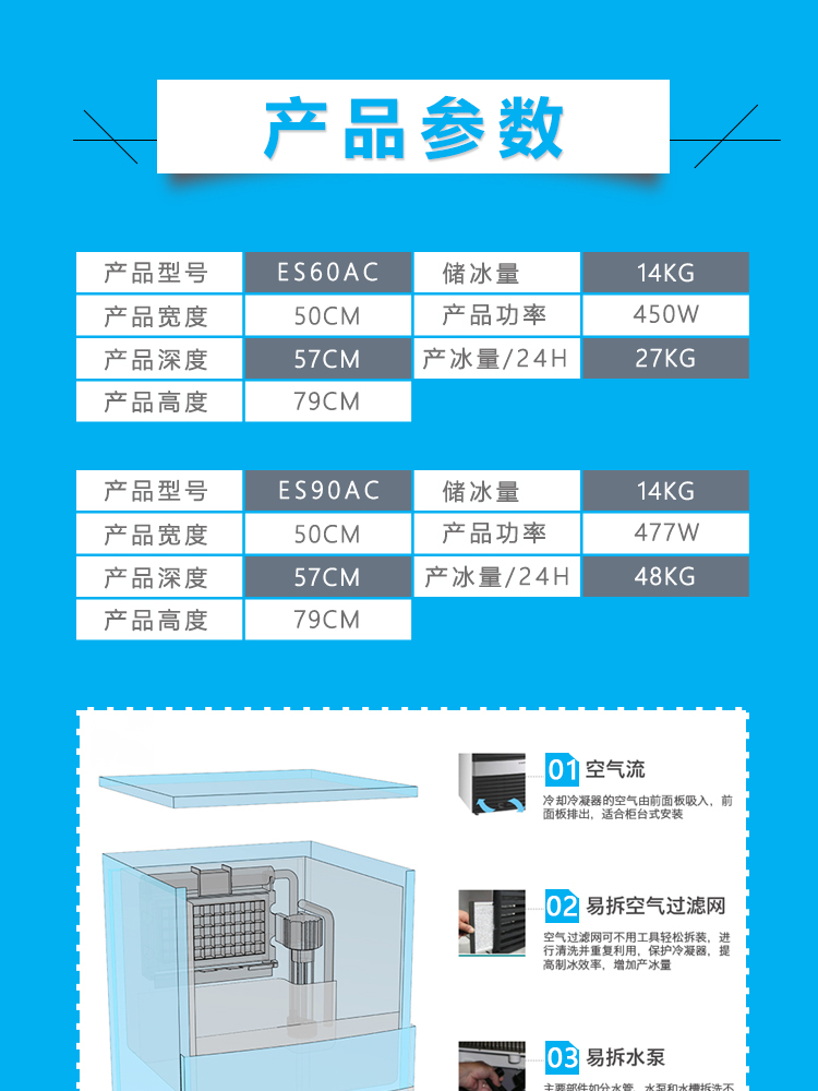 萬利多制冰機小