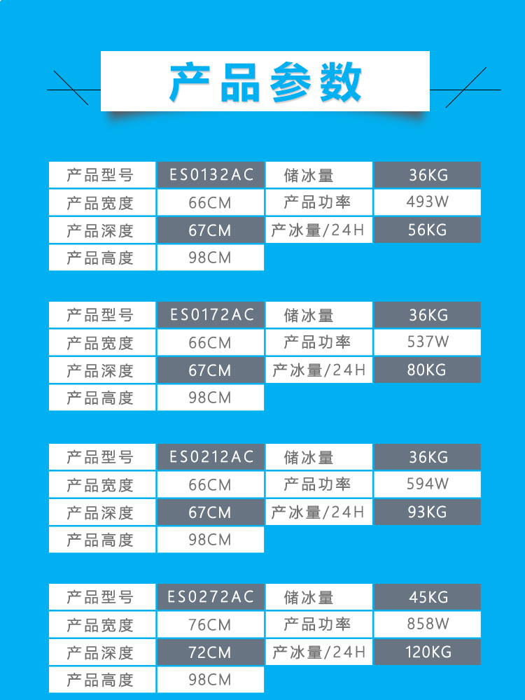 萬利多制冰機(jī)中